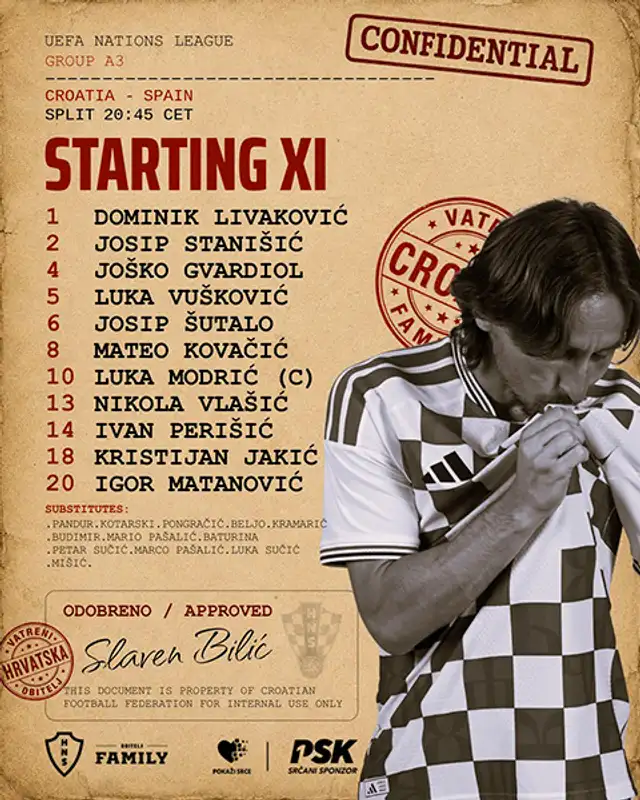 Croacia Croacia