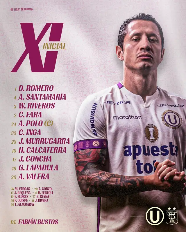 Alineación confirmada de Universitario. Foto: Universitario
