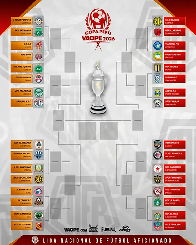 Copa Perú