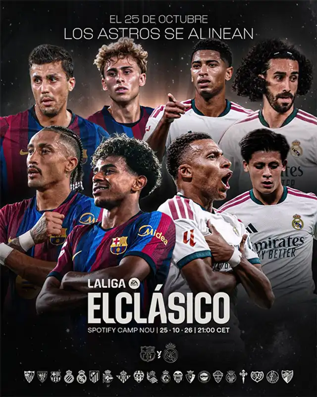 Barcelona vs Real Madrid, LaLiga