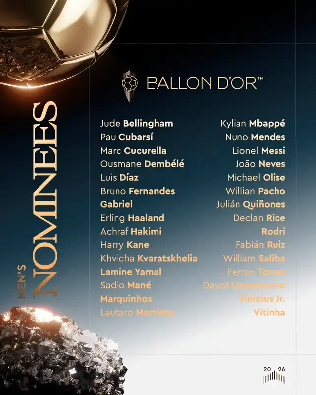 Los principales nominados al Balón de Oro 2026