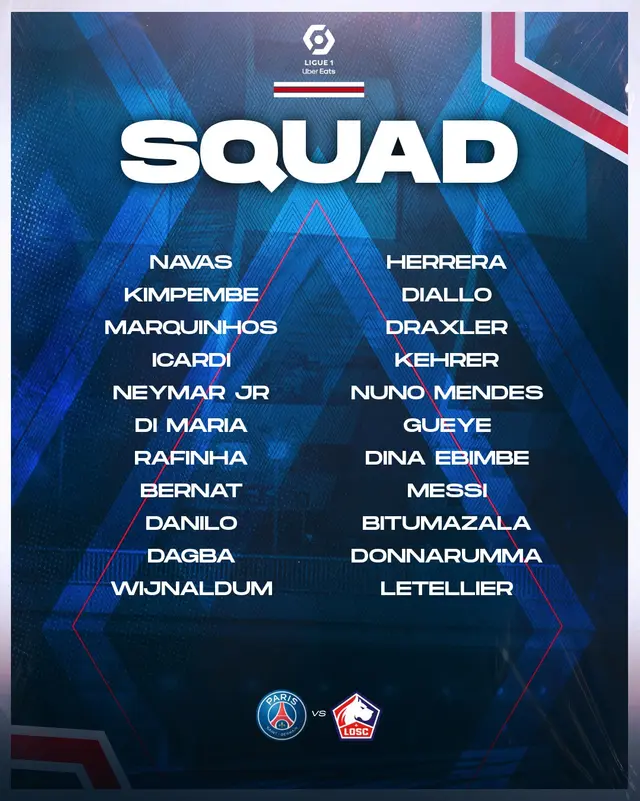 PSG vs Lille, convocados del club de París. PSG vs Lille, convocados del club de París.