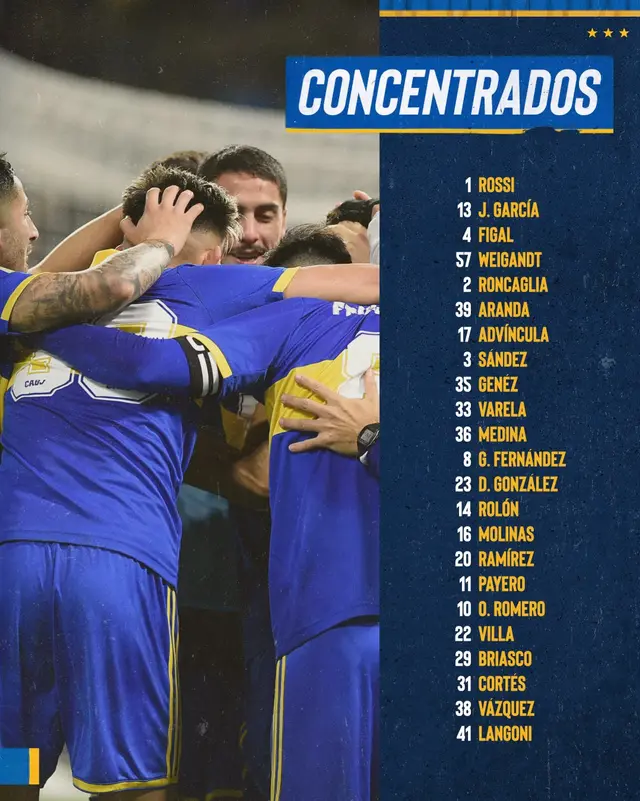 Concentrados de Boca Juniors.