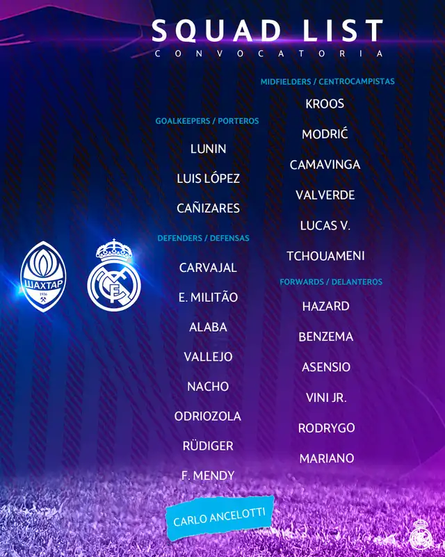 <strong>Real Madrid concentrados</strong>   