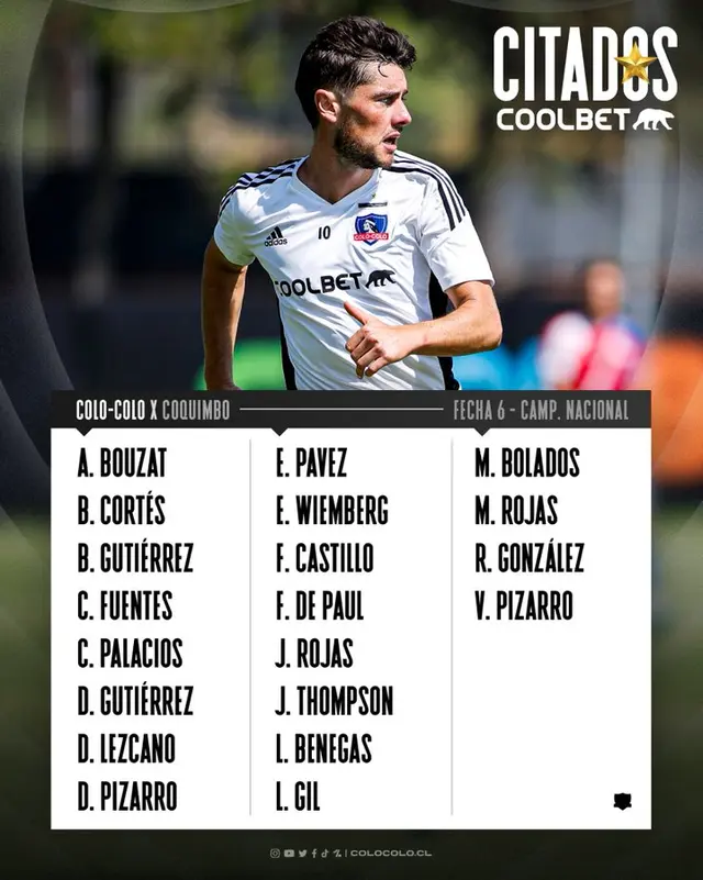 Colo Colo lista convocados   