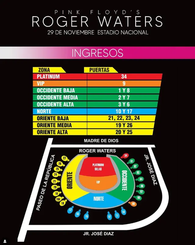 conciertos