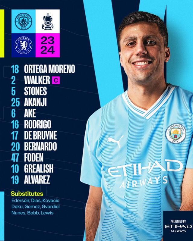 Manchester City