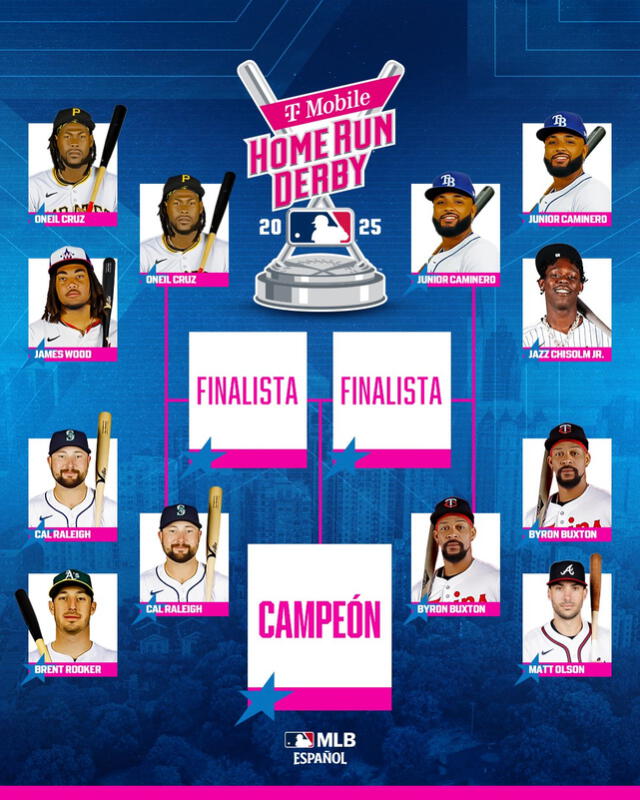 HR DERBY