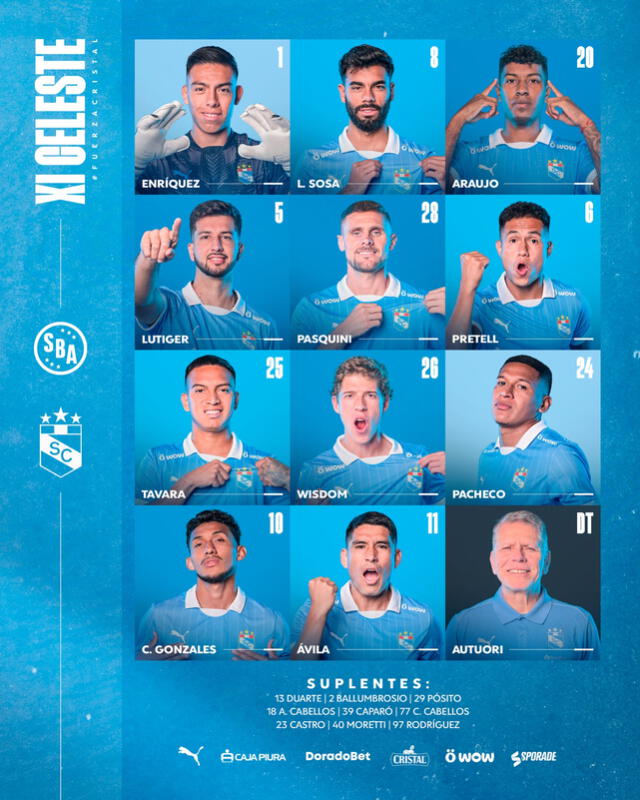 Alineación de Sporting Cristal vs Sport Boys   