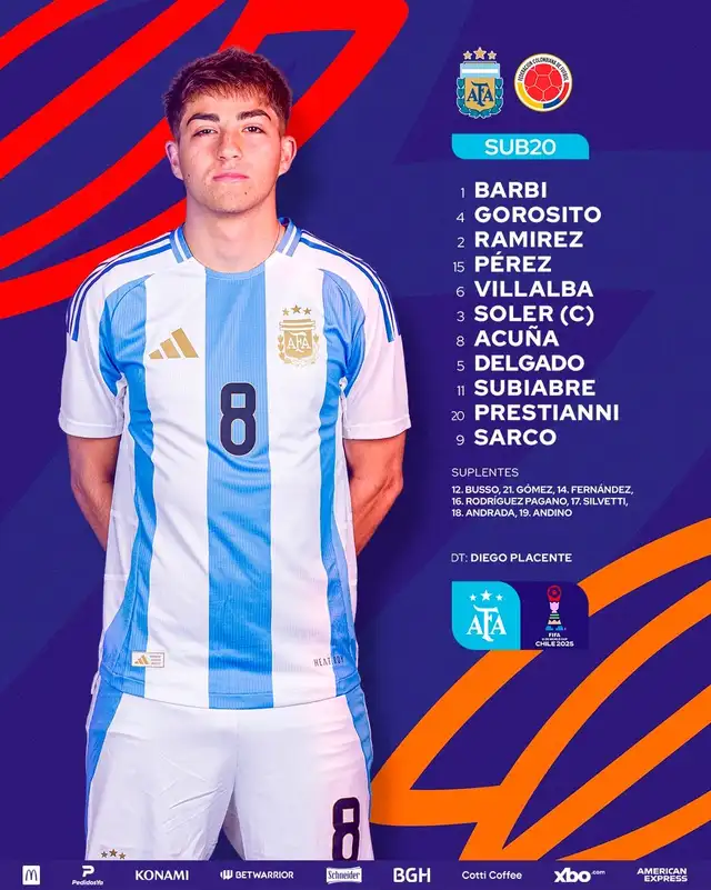Selección argentina Selección argentina