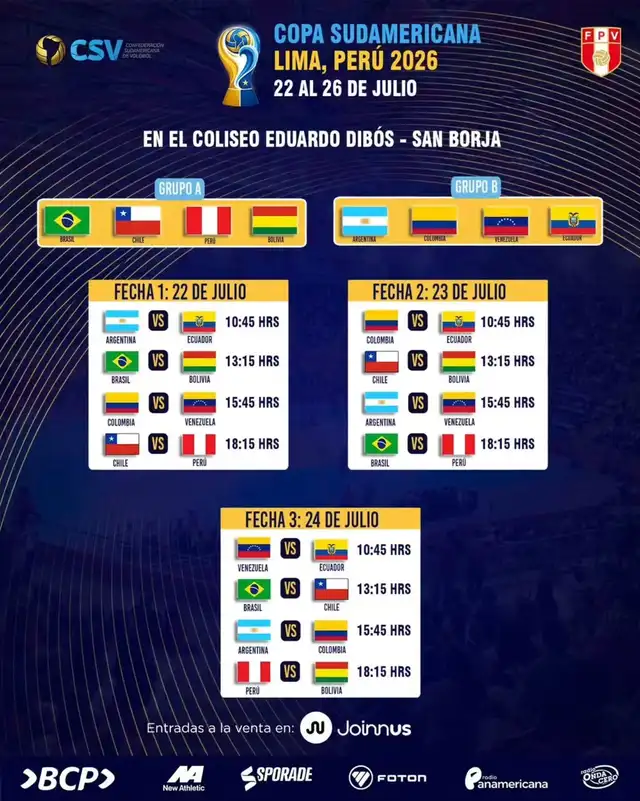 Copa Sudamericana de Vóley Copa Sudamericana de Vóley