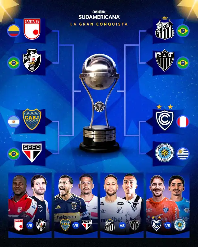 Boca Juniors, Sao Paulo, Copa Sudamericana 2026 Boca Juniors, Sao Paulo, Copa Sudamericana 2026