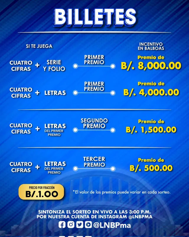 Sorteo Miercolito
