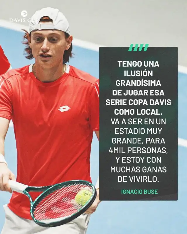 Copa Davis