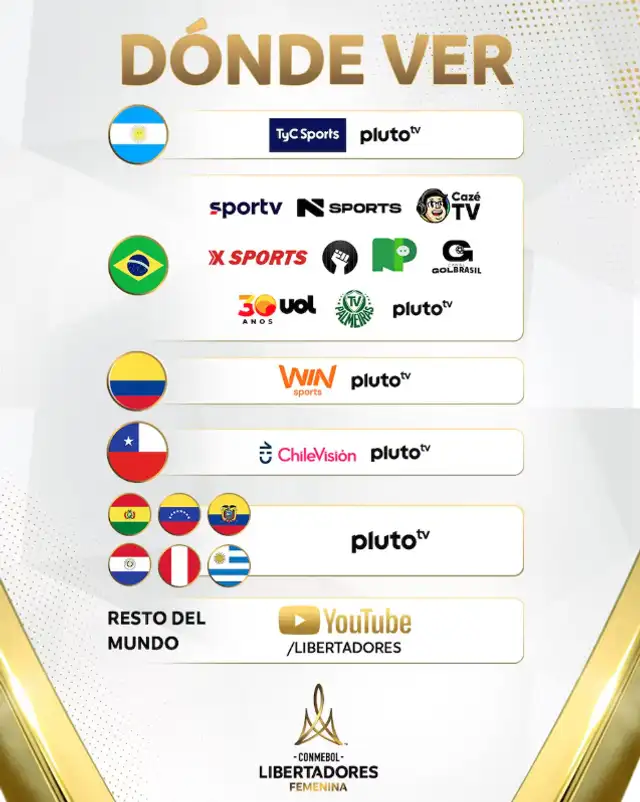 Canales para ver la Copa Libertadores Femenina 2026. Canales para ver la Copa Libertadores Femenina 2026.