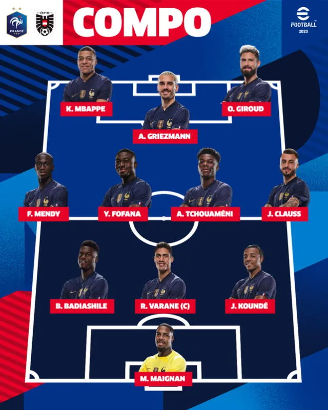 Francia vs Austria