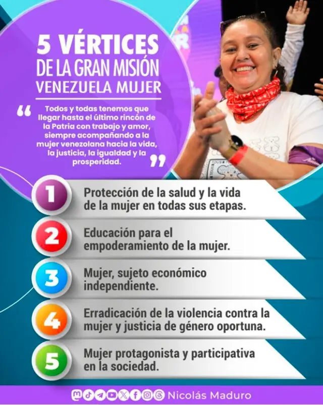 registro nacional de la mujer venezolana
