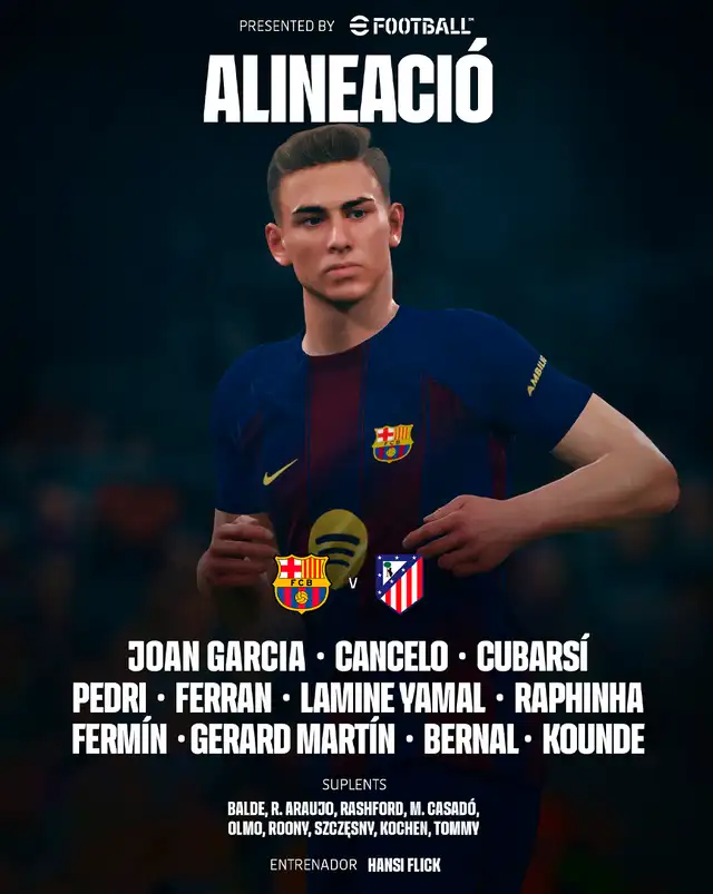 Alineación de Barcelona vs. Atlético Madrid.   