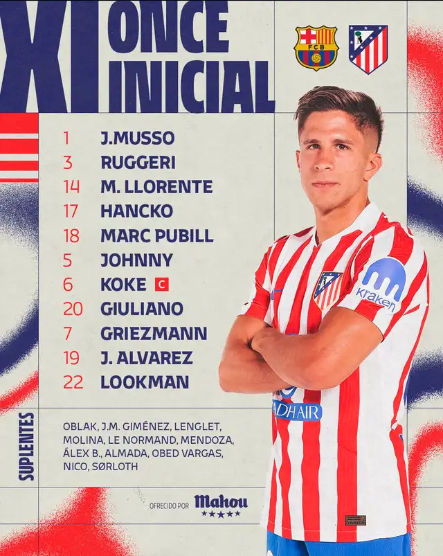 Alineación de Atlético Madrid vs. Barcelona.   