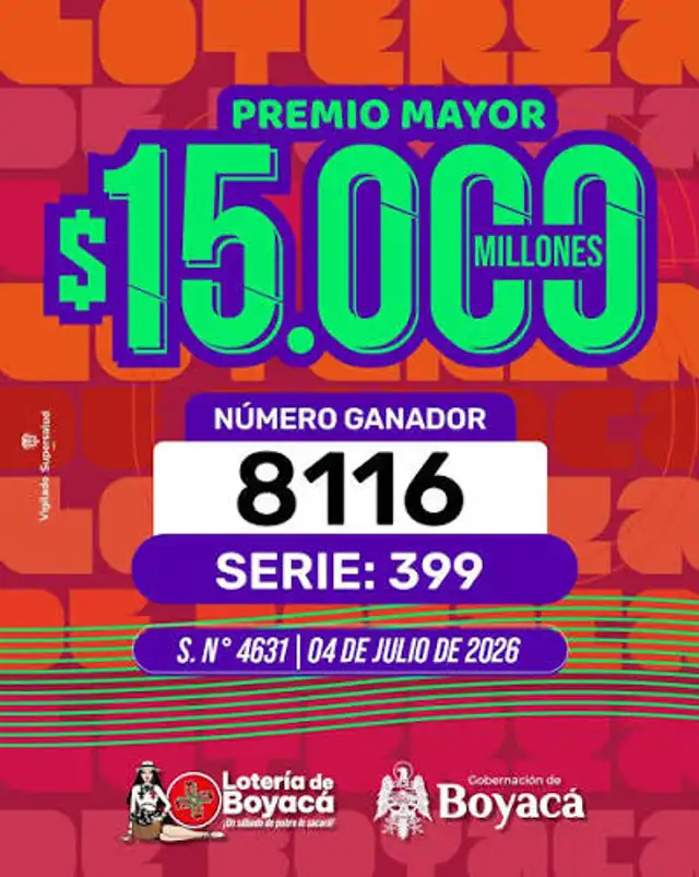Resultado Lotería de Boyacá hoy Resultado Lotería de Boyacá hoy