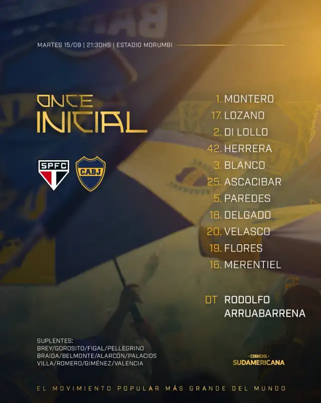 Formación de Boca Juniors. Formación de Boca Juniors.