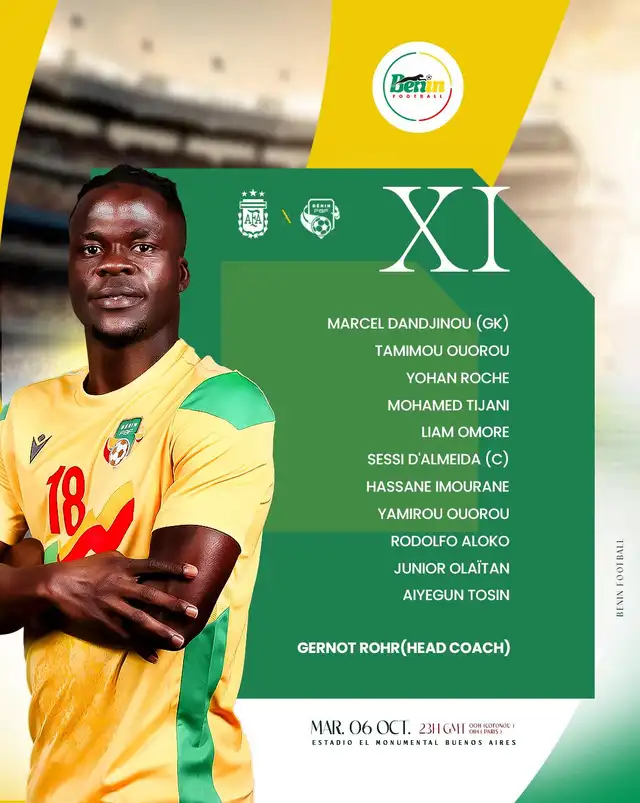 Alineacion