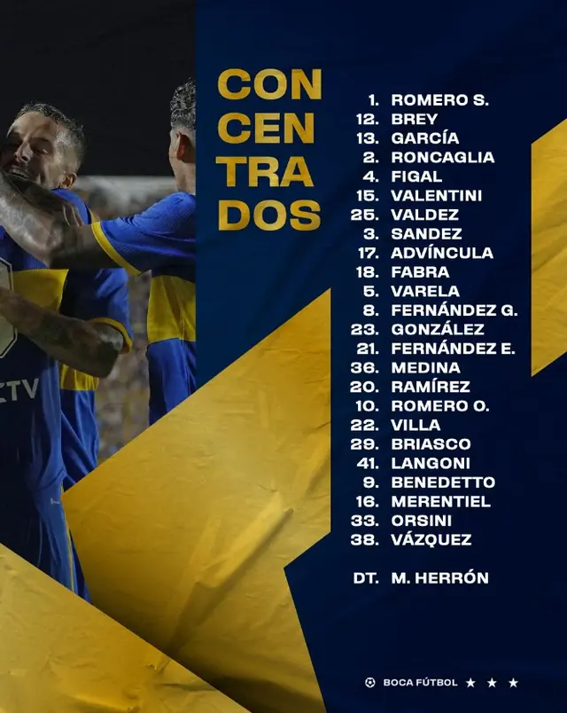 Convocados de Boca Juniors en la Libertadores