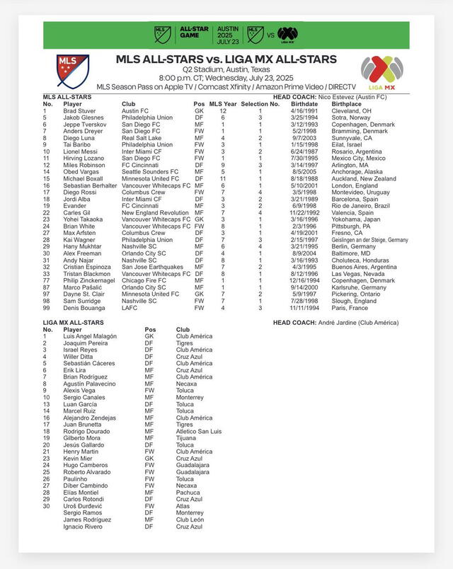 MLS MLS