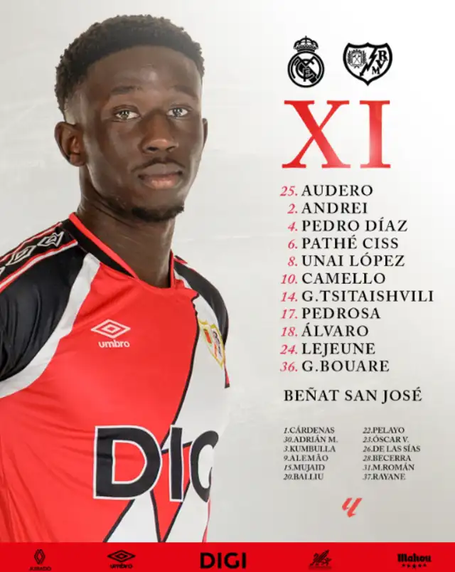 Alineación del Rayo Vallecano para enfrentar al Real Madrid Alineación del Rayo Vallecano para enfrentar al Real Madrid