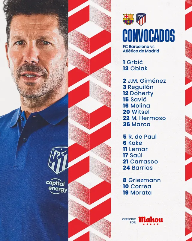 <strong>Atleti, convocatoria</strong>   