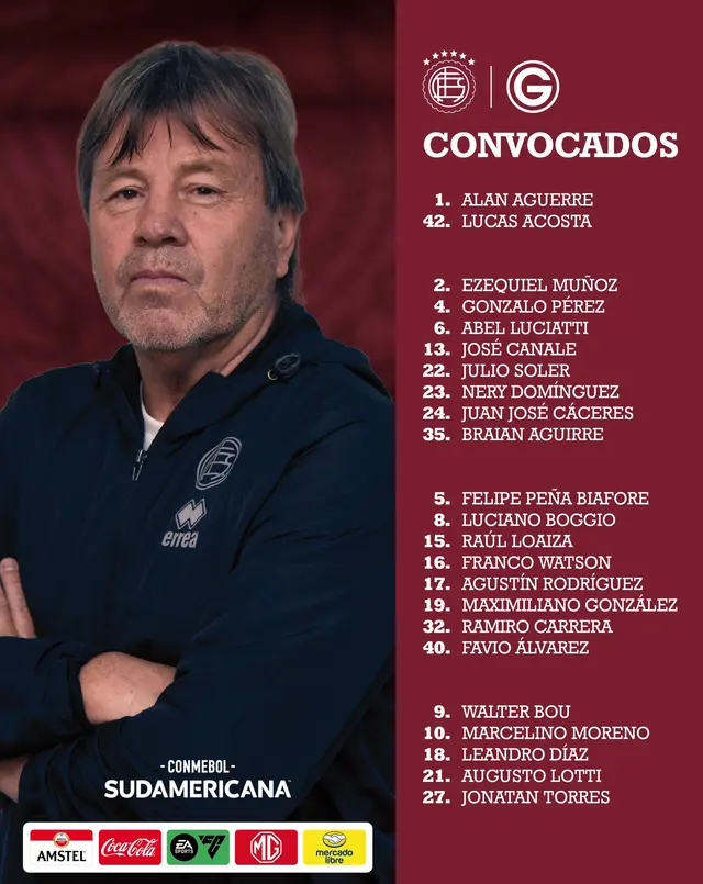 Convocados de Lanús en la Libertadores