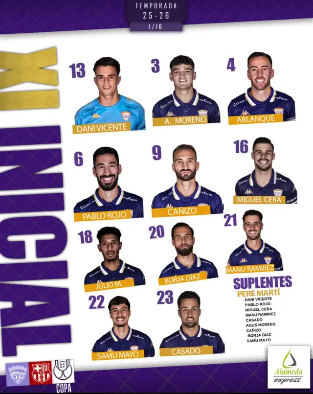 Alineación de Guadalajara vs. Barcelona.   