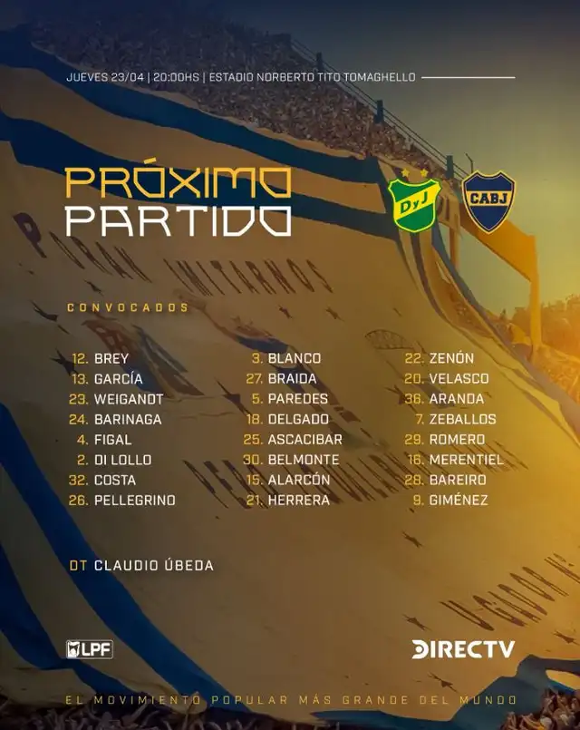 Lista de convocados del Xeneize.