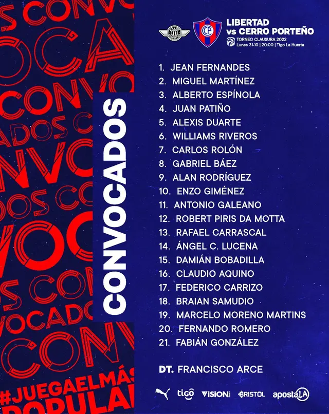 Cerro Porteño