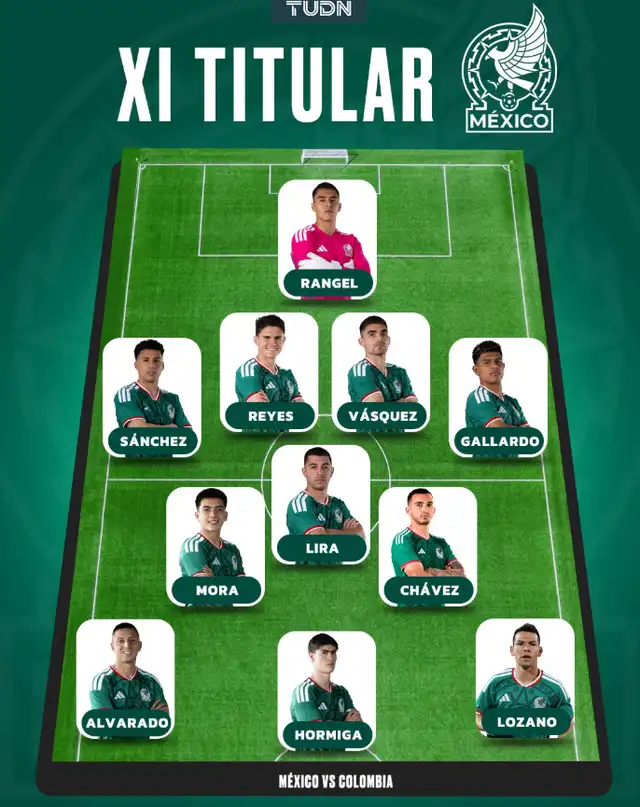 Alineación de México contra Colombia. Alineación de México contra Colombia.