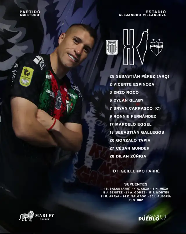 Formación de Palestino contra Alianza Lima. Formación de Palestino contra Alianza Lima.