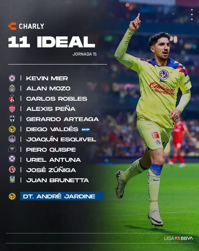 Piero Quispe en el once ideal de la fecha 15 de la Liga MX   