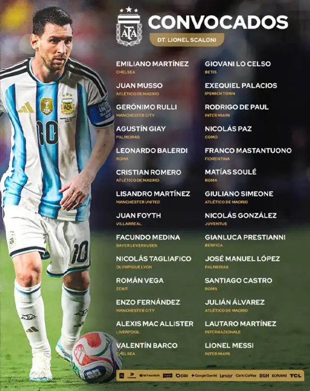 Selección argentina Selección argentina
