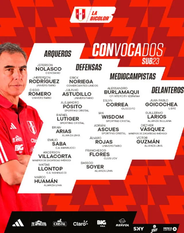selección peruana sub 23