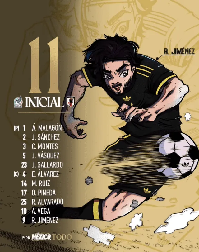 Alineación de México vs. Japón.   