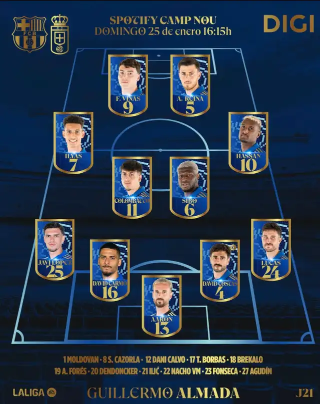 Alineación de Real Oviedo vs. Barcelona.   