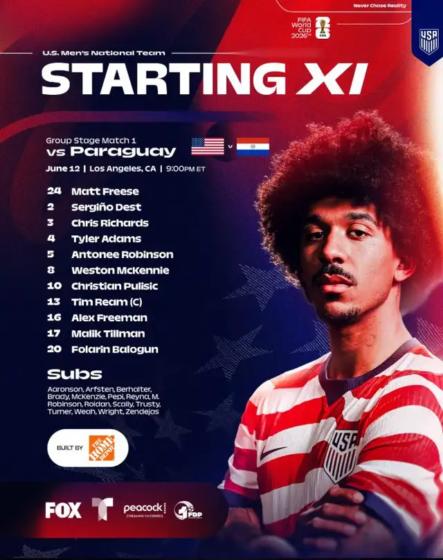 Alineación confirmada de los estadounidenses.