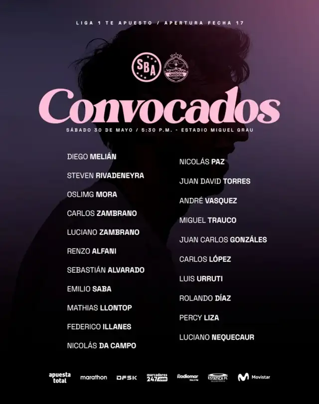 Convocados de Sport Boys