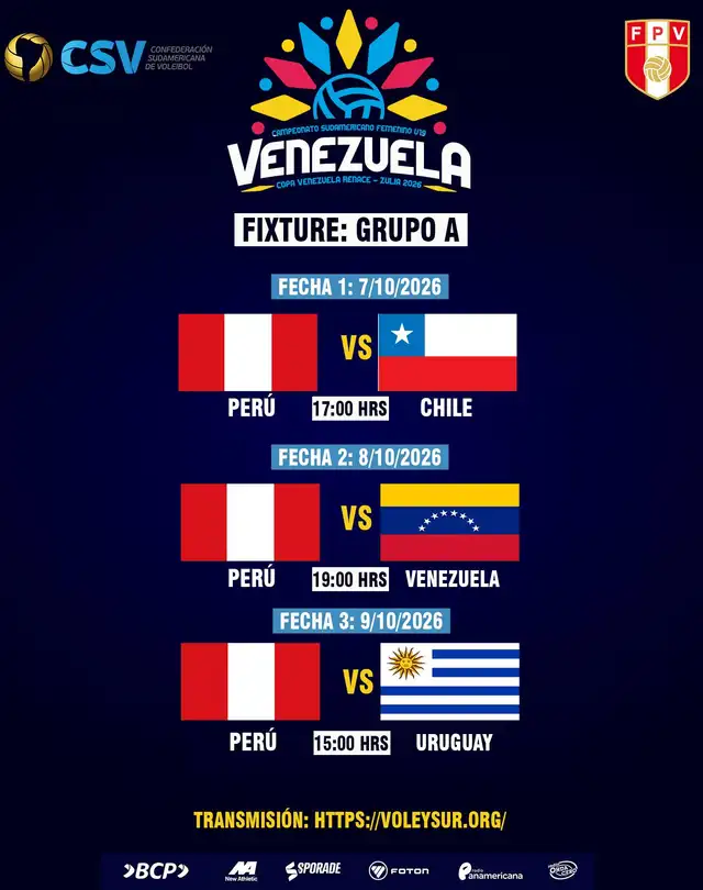 Perú, Selección peruana, Sudamericano de Vóley Sub-19