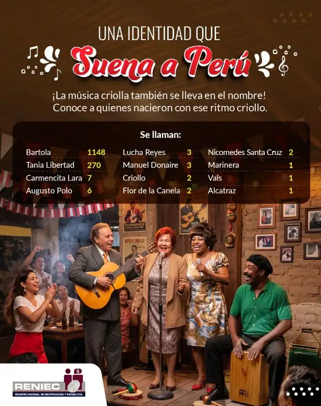 Día de la Canción Criolla 