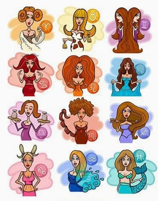 test de personalidadTes