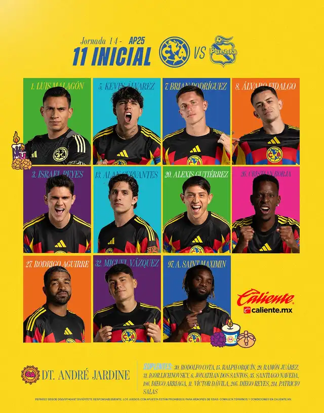 Alineación de América vs Puebla    