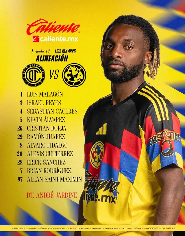 Alineación de América vs. Toluca. Alineación de América vs. Toluca.