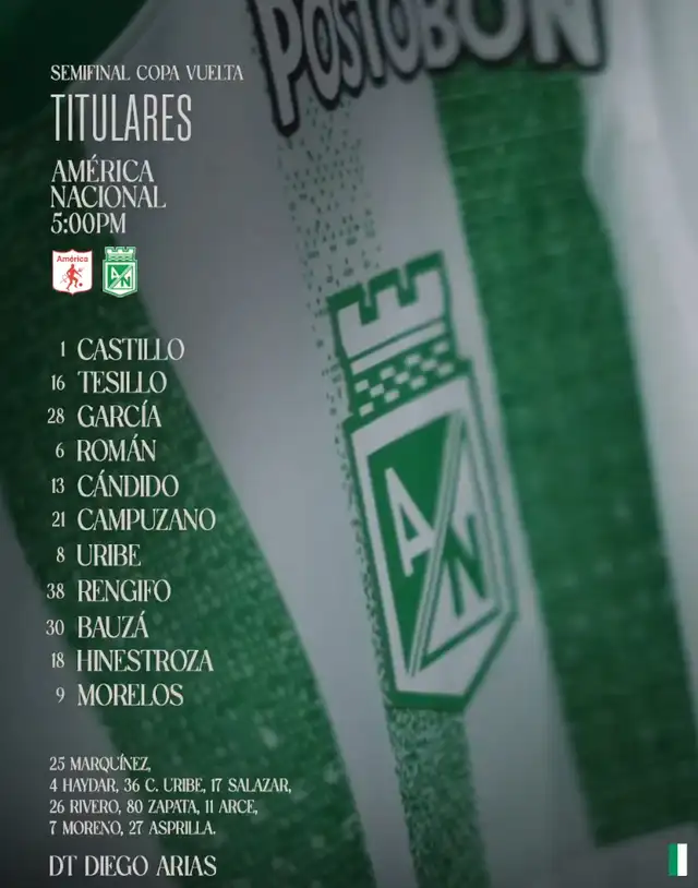 Alineación de Atlético Nacional vs. América de Cali.   
