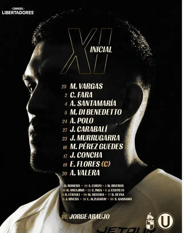 Alineación confirmada